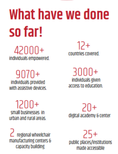 Disability Employment Platform 2